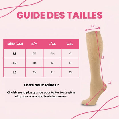 Chaussettes de Compression Douces Roses